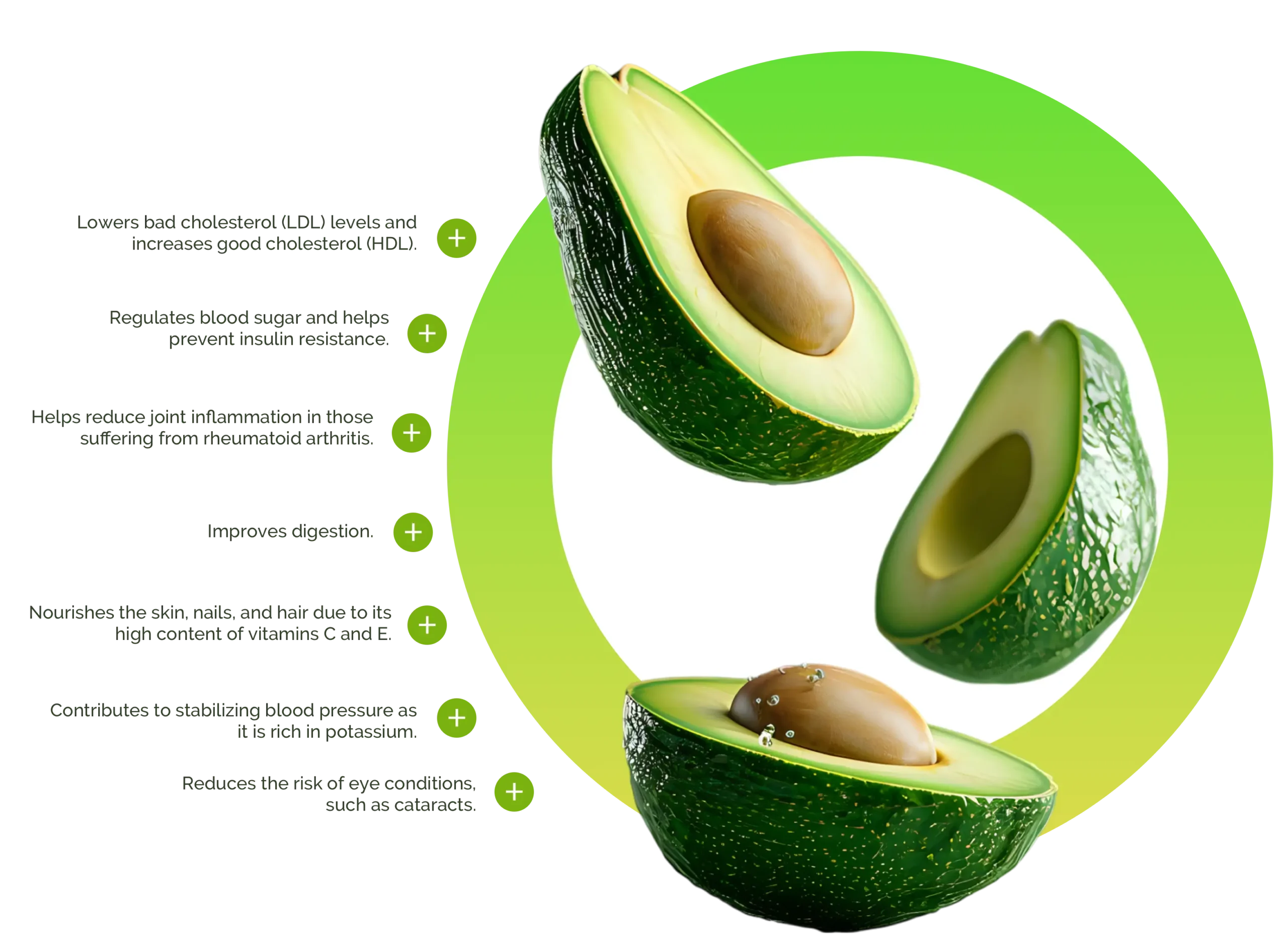 Avocado Health Benefits english desktop scaled