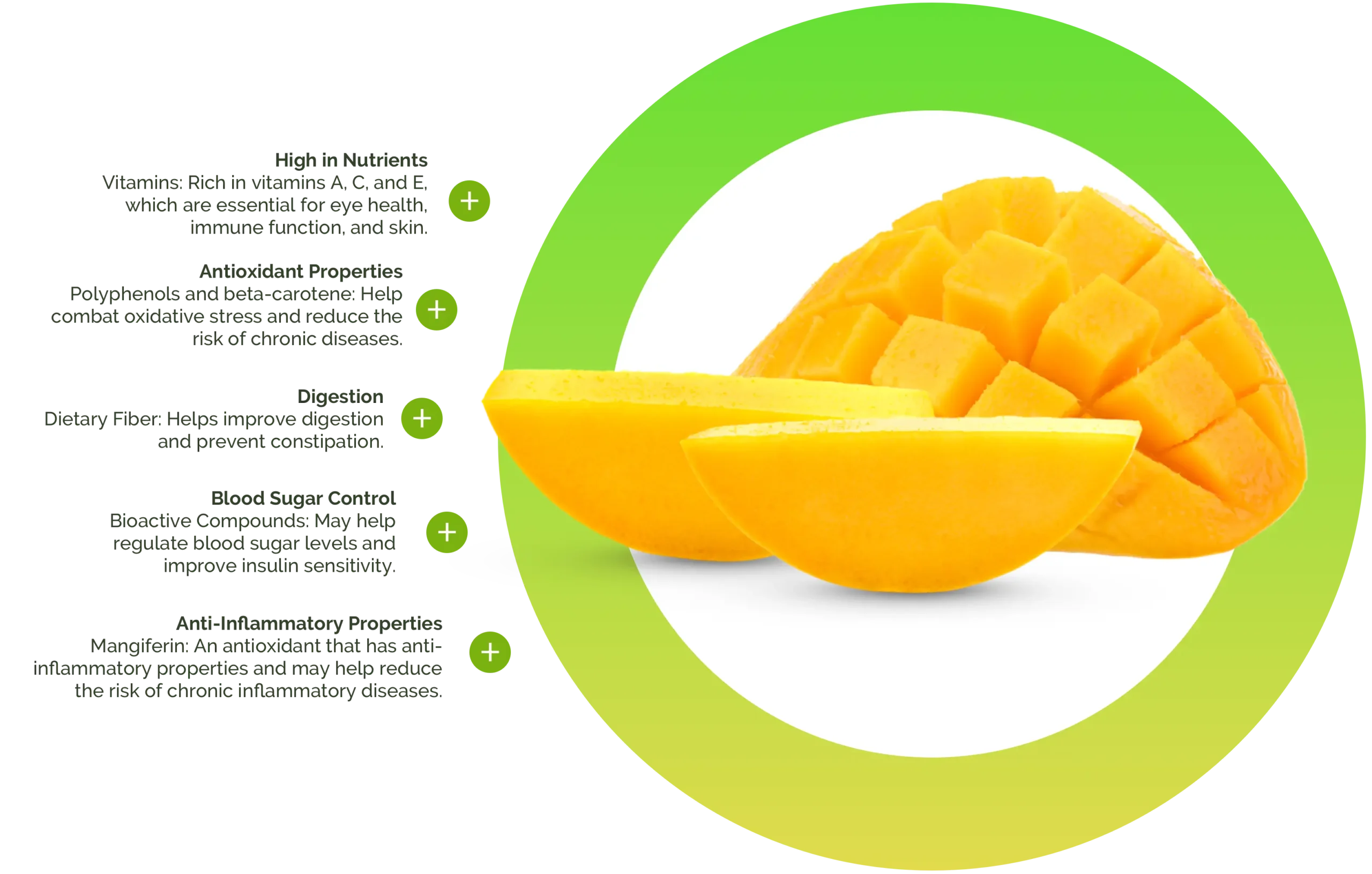 Mango Health Benefits english desktop scaled